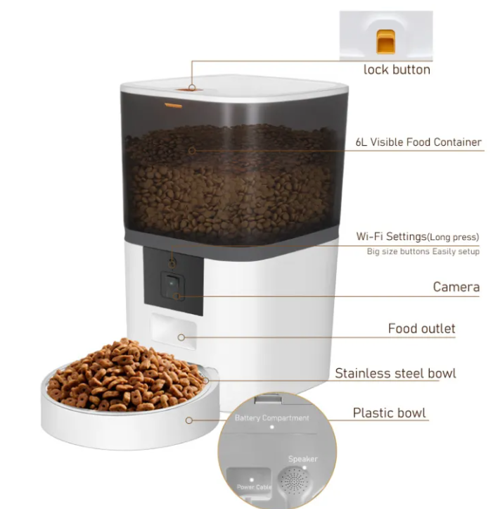 AutoPet Feeder